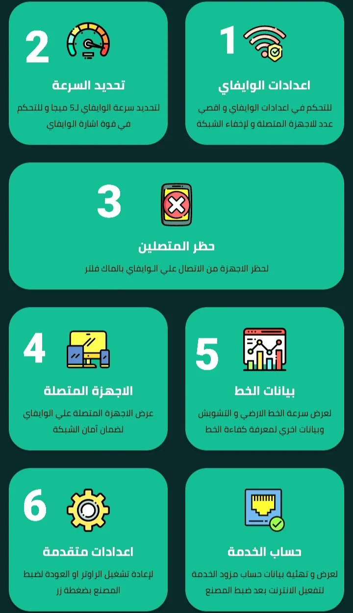 image about افضل تطبيق يتيح لك التحكم في الراوتر الخاص بك