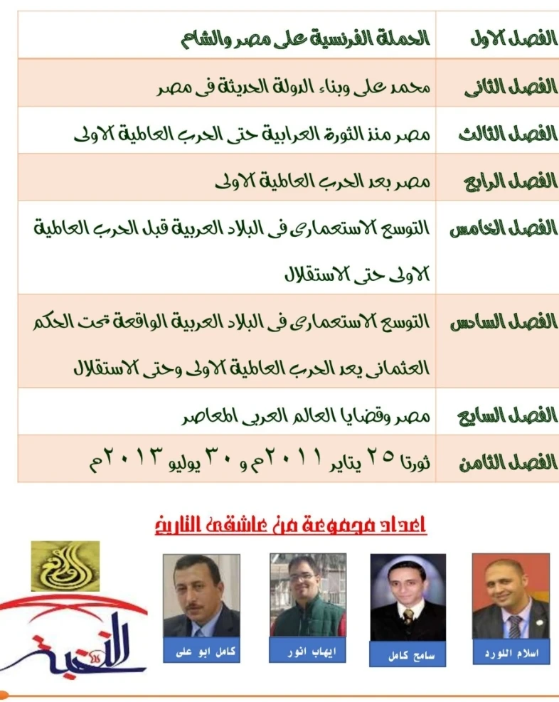 image about تحميل مذكرة تاريخ للصف الثالث الثانوي نظام حديث المنهج بالكامل 2024