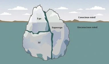 image about ثلاث مكونات أساسيه للشخصيه حسب تفسير سيجموند فرويد 