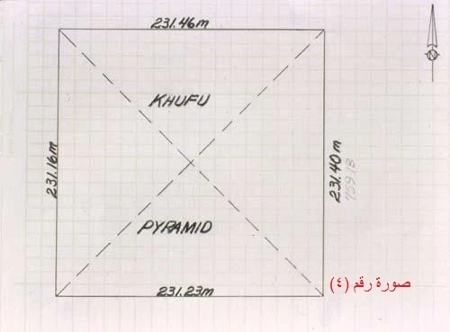 image about مقدمة عن علم المساحة الهندسية وأهميتها وتاريخ بدايتها