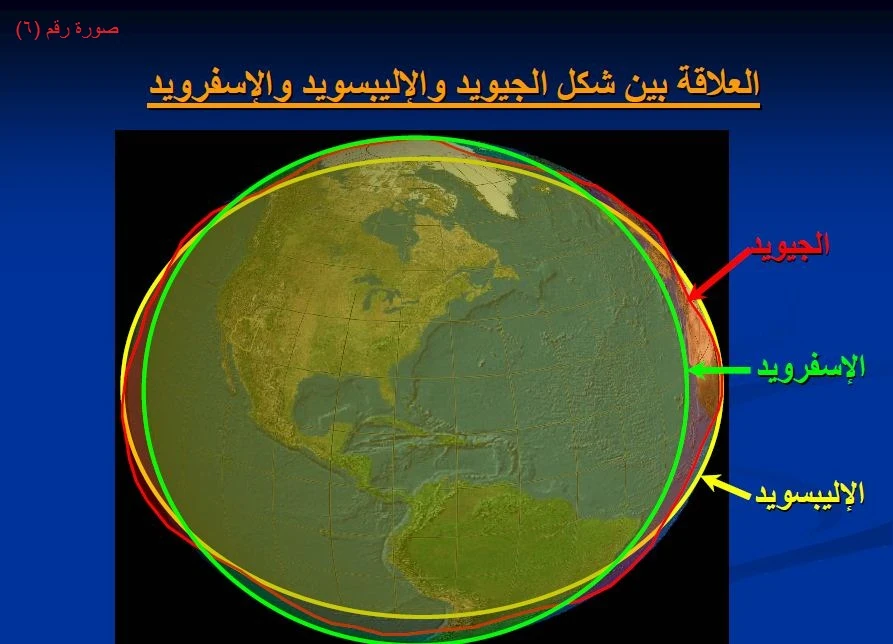 image about مقدمة عن علم المساحة الهندسية وأهميتها وتاريخ بدايتها