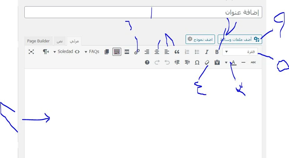 image about شرح لوحة رفع وردبريس للمبتدئين وطريقة رفع المقال بسهولة