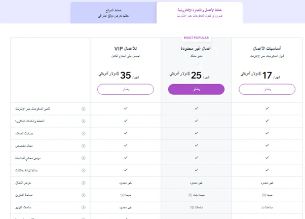 image about موقع Wix لبناء المواقع الالكترونية تلقائيا بدون خبرة او اكواد
