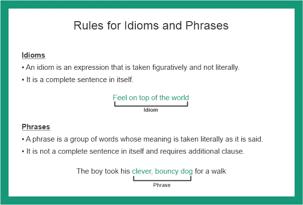 image about المصطلحات التعبيرية : كيف تتحدث ;كمواطن مع التعابير الإنجليزية English idioms.