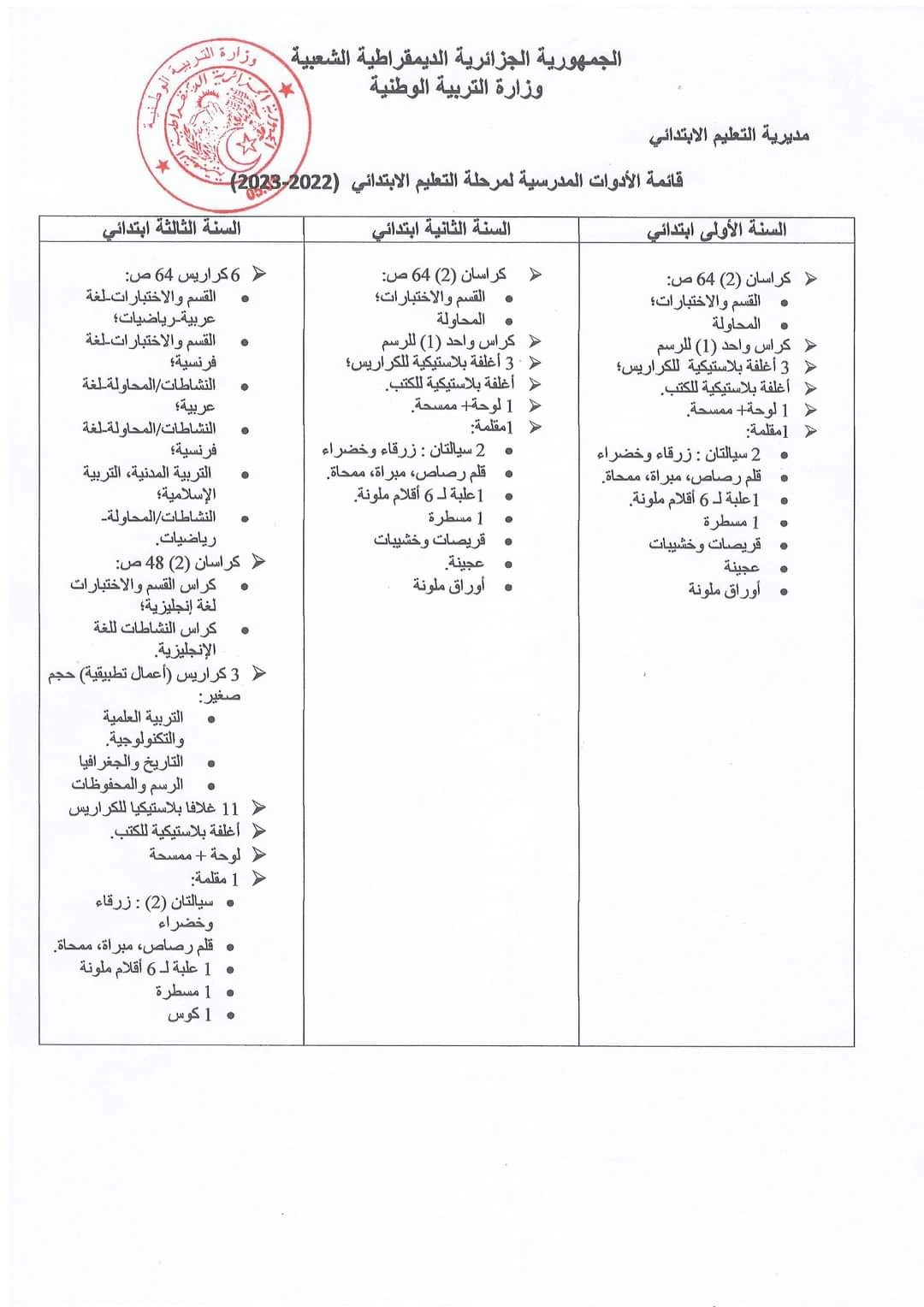 image about الدخول المدرسي 2022/2023 قائمة الأدوات المدرسية لمختلف الأطوار  التعليمية  و موعد الرجوع لمقاعد الدراسة 