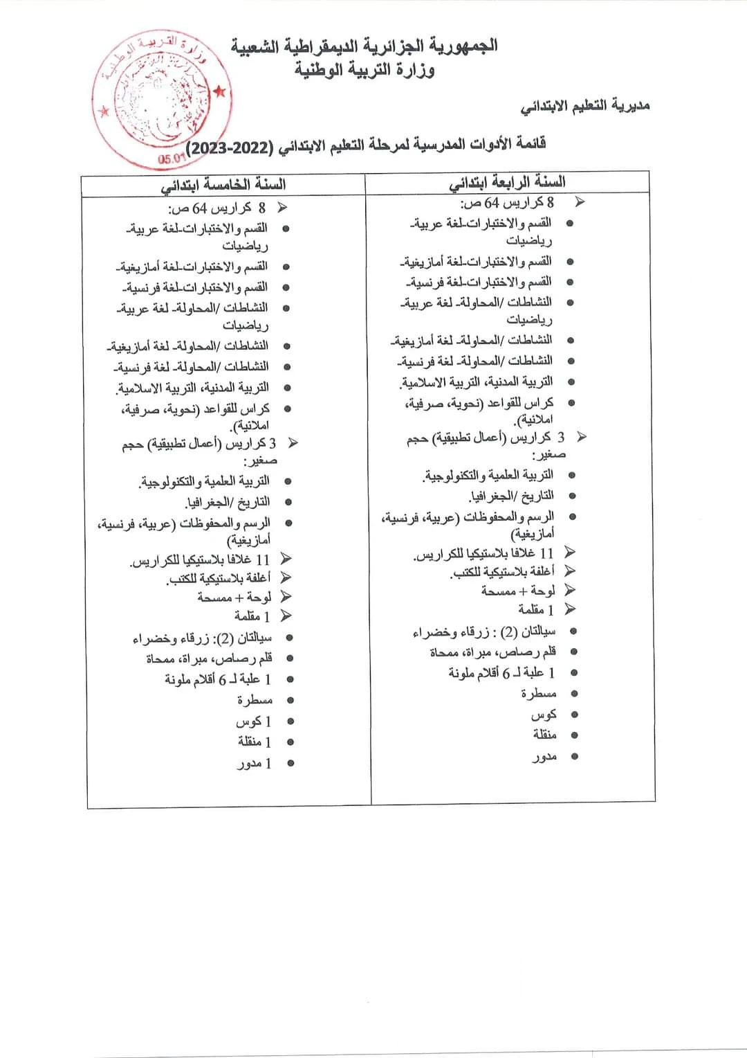 image about الدخول المدرسي 2022/2023 قائمة الأدوات المدرسية لمختلف الأطوار  التعليمية  و موعد الرجوع لمقاعد الدراسة 