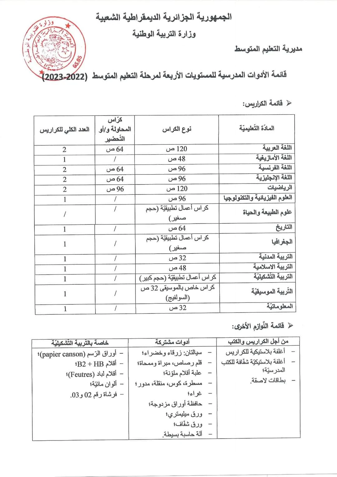 image about الدخول المدرسي 2022/2023 قائمة الأدوات المدرسية لمختلف الأطوار  التعليمية  و موعد الرجوع لمقاعد الدراسة 