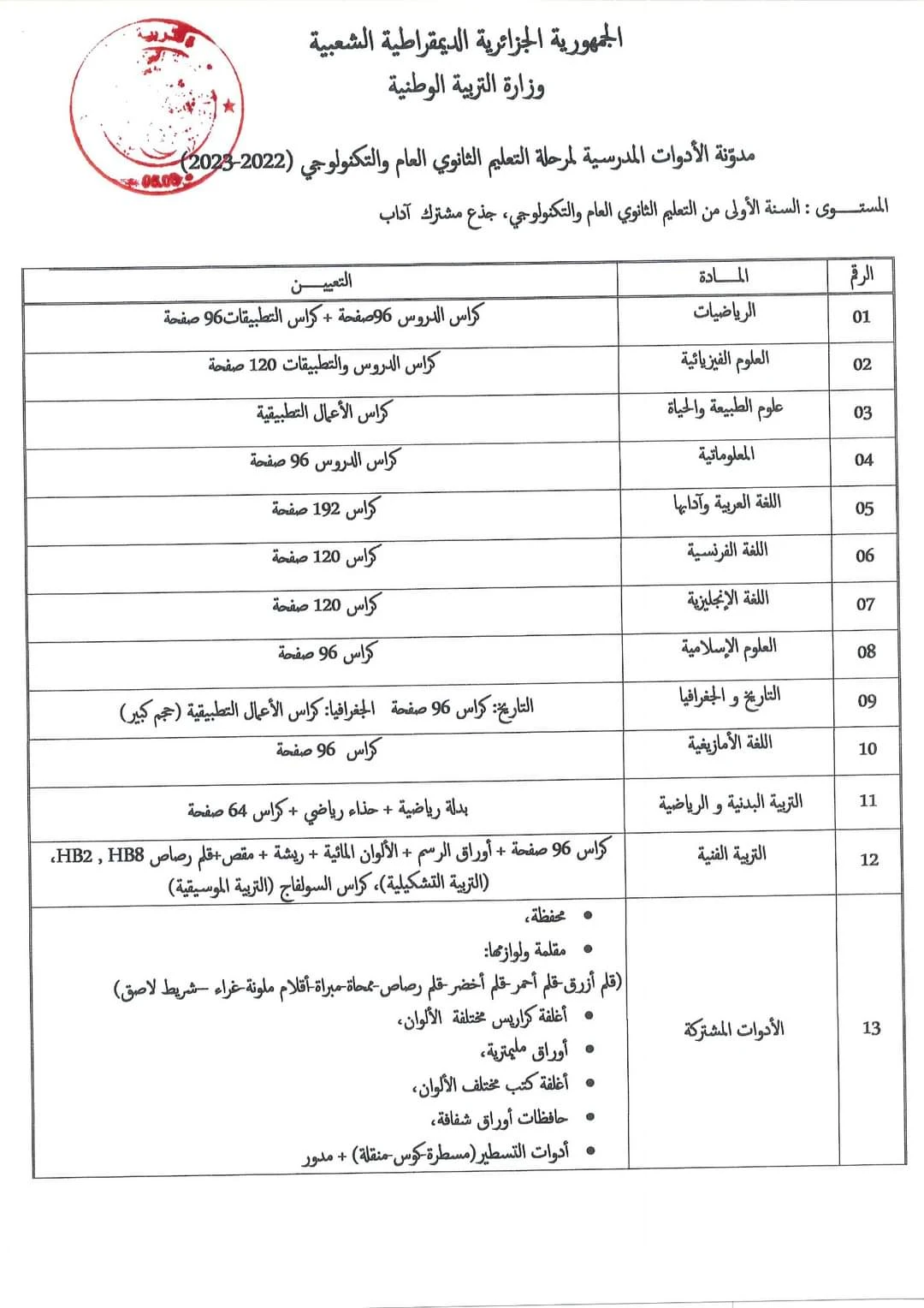 image about الدخول المدرسي 2022/2023 قائمة الأدوات المدرسية لمختلف الأطوار  التعليمية  و موعد الرجوع لمقاعد الدراسة 