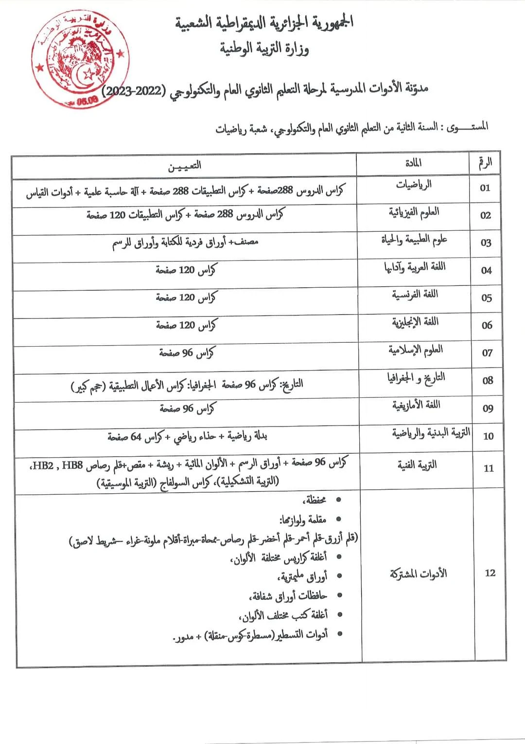 image about الدخول المدرسي 2022/2023 قائمة الأدوات المدرسية لمختلف الأطوار  التعليمية  و موعد الرجوع لمقاعد الدراسة 