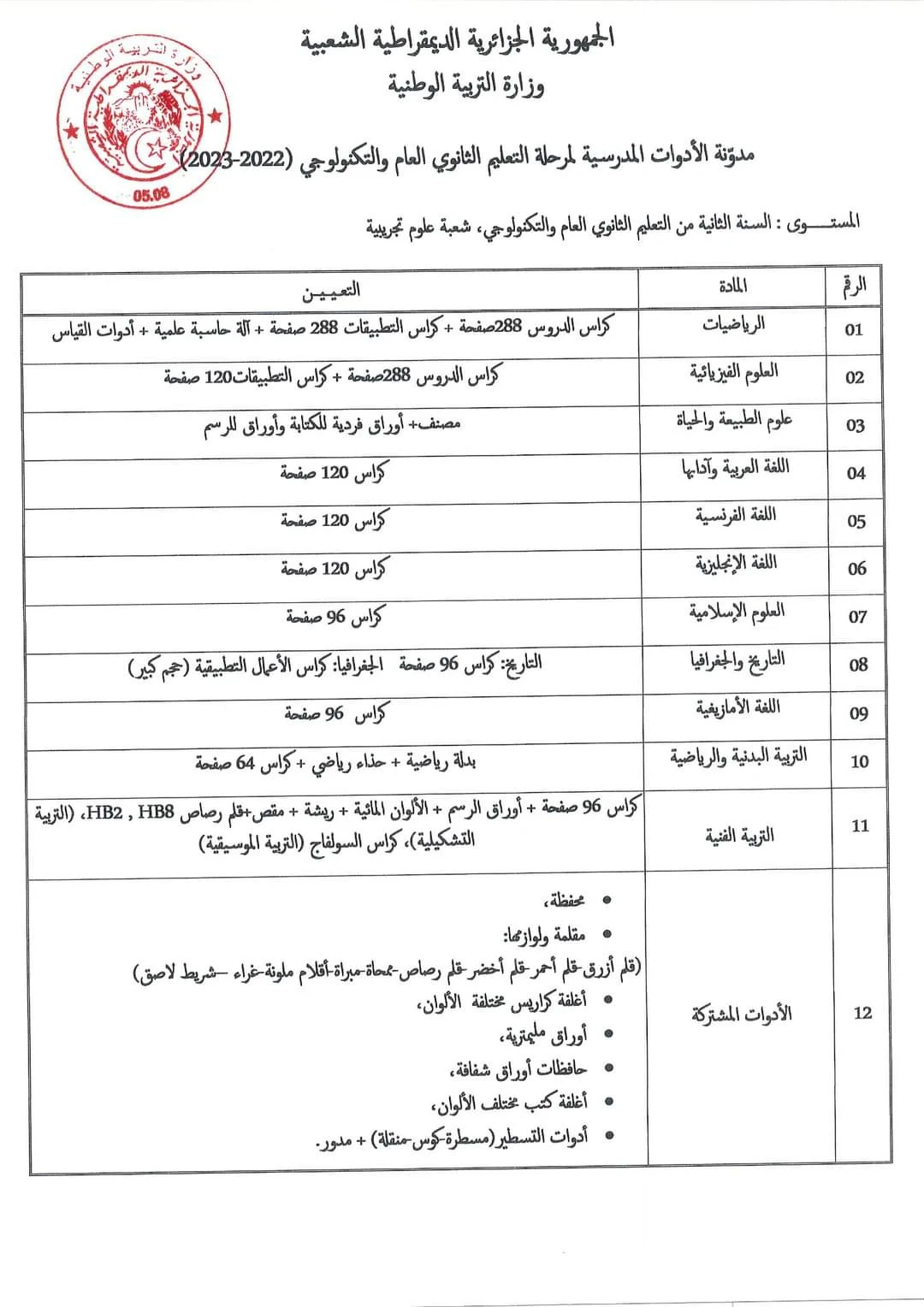 image about الدخول المدرسي 2022/2023 قائمة الأدوات المدرسية لمختلف الأطوار  التعليمية  و موعد الرجوع لمقاعد الدراسة 