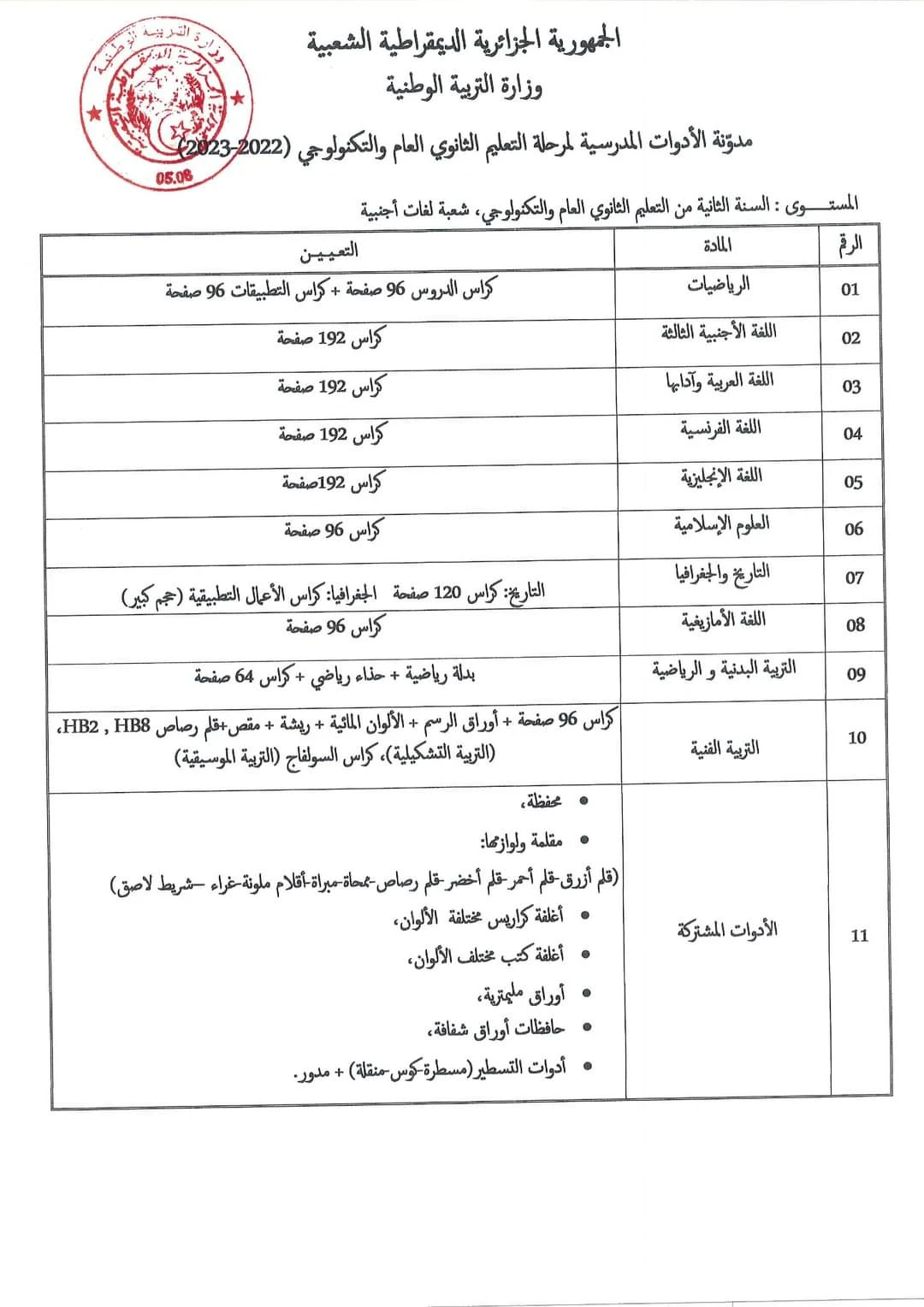 image about الدخول المدرسي 2022/2023 قائمة الأدوات المدرسية لمختلف الأطوار  التعليمية  و موعد الرجوع لمقاعد الدراسة 