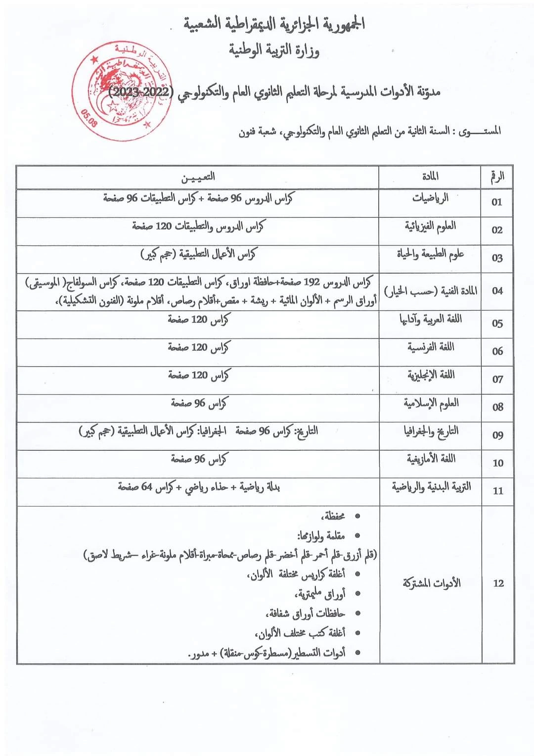 image about الدخول المدرسي 2022/2023 قائمة الأدوات المدرسية لمختلف الأطوار  التعليمية  و موعد الرجوع لمقاعد الدراسة 