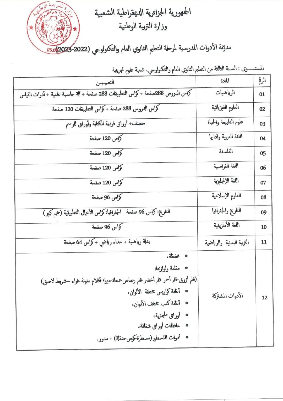 image about الدخول المدرسي 2022/2023 قائمة الأدوات المدرسية لمختلف الأطوار  التعليمية  و موعد الرجوع لمقاعد الدراسة 