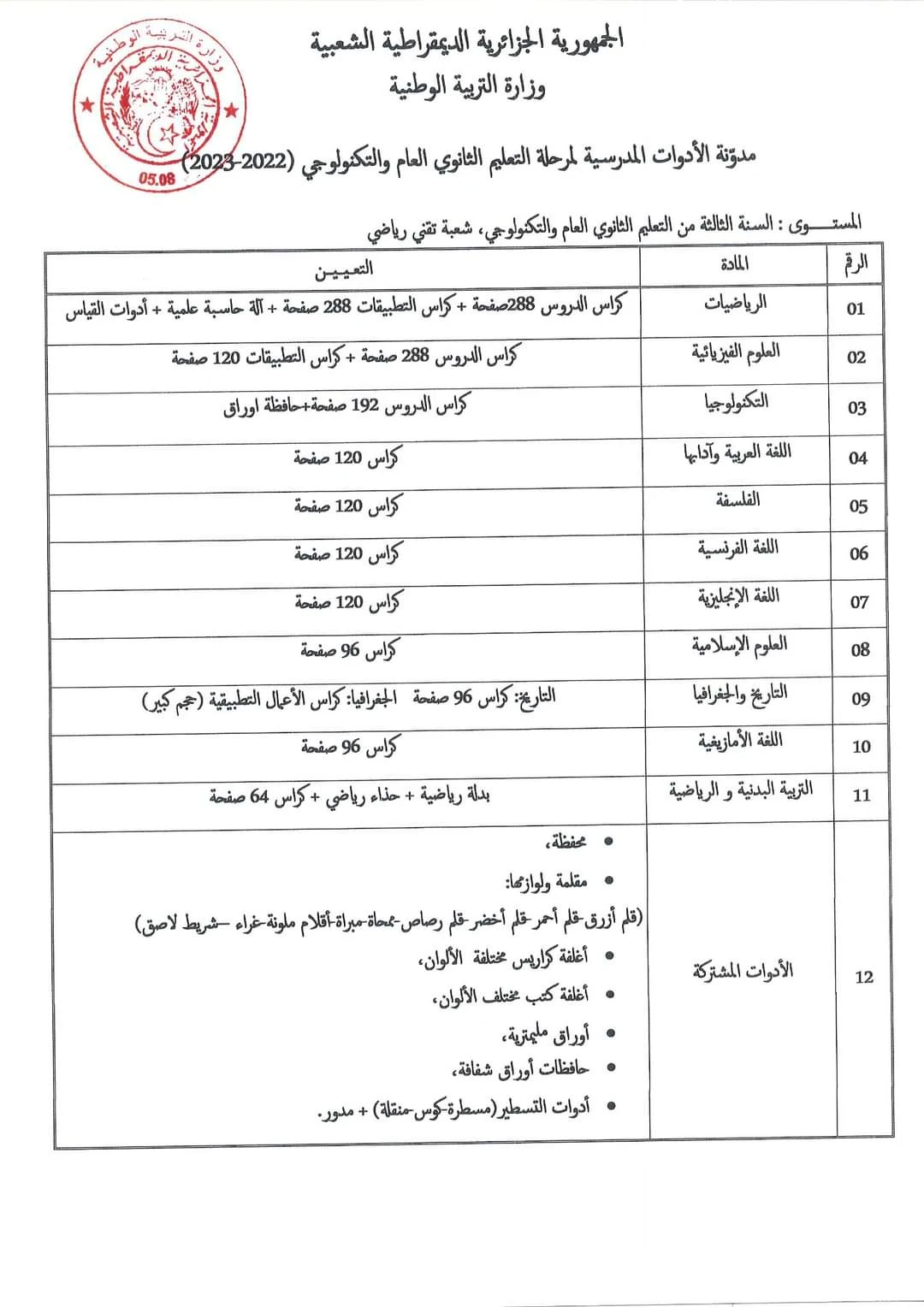 image about الدخول المدرسي 2022/2023 قائمة الأدوات المدرسية لمختلف الأطوار  التعليمية  و موعد الرجوع لمقاعد الدراسة 