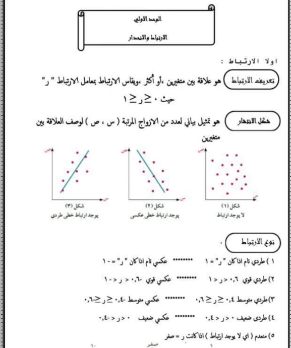 image about تحميل مذكرة المراجعة النهائية في الأحصاء للصف الثالث الثانوي 2024
