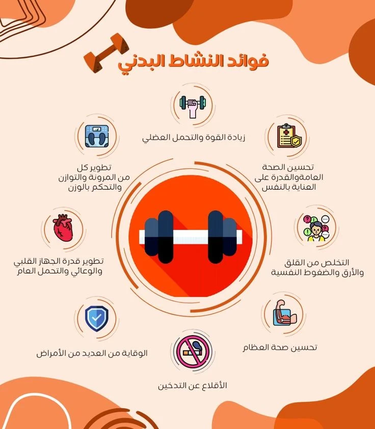 image about دور تطبيقات الهاتف في حياتنا