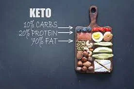 image about Top 10 Foods for Weight Loss