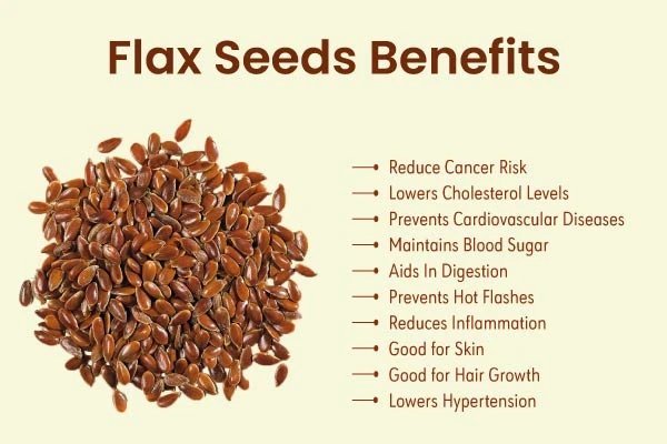 image about الآثار المعجزة لبذور الكتان أفضل الأطعمة النباتية Flax seeds