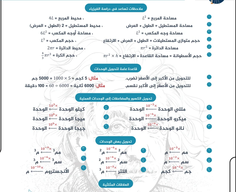 image about مذكرة المراجعة النهائية في الفيزياء للصف الثالث الثانوي 2024