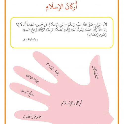 image about أركان الإسلام: دعائم الإيمان والعمل في حياة المسلم