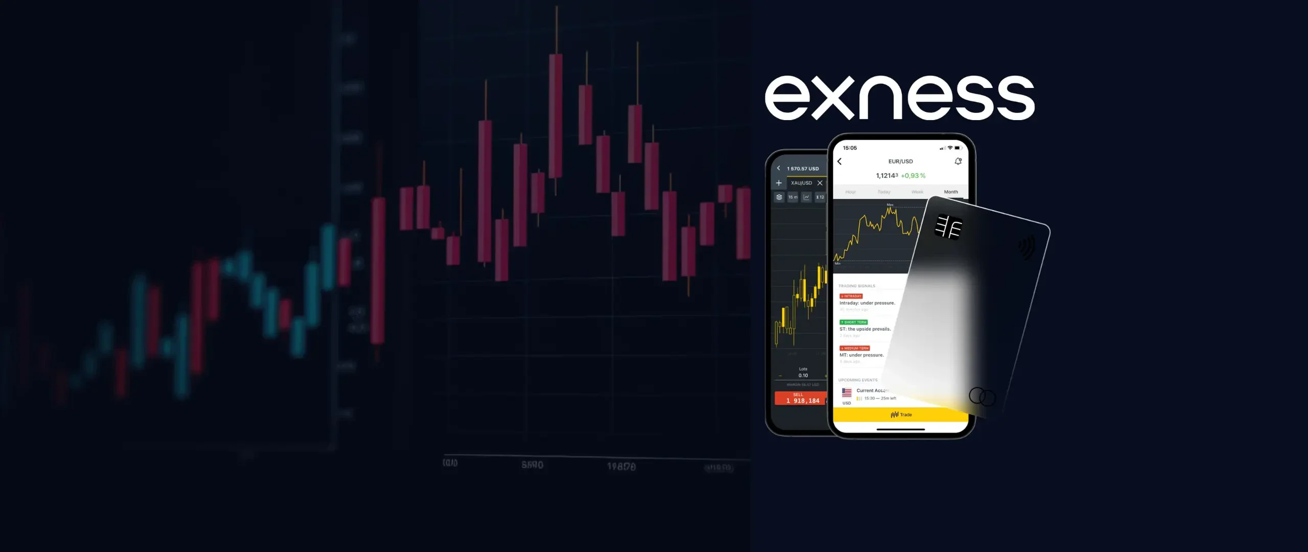 image about كيف تحقق ارباح يوميًا عبر التداول مع Exness؟ اكتشف الاستراتيجيات والأدوات لبداية مثمرة