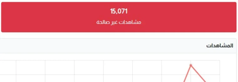 image about حل مشكلة المشاهدات غير الصالحة للمقال على موقع أموالي 