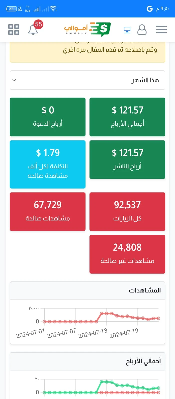 image about كيفية الربح من كتابة المقالات علي موقع اموالي والسحب فودافون كاش