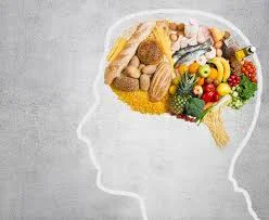 image about The importance of Nutrition 