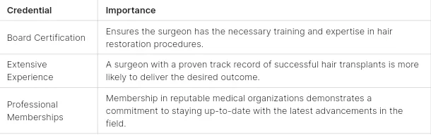 image about Hair Transplant: Restore Your Natural Look