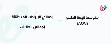 image about احتراف التجارة الإلكترونية