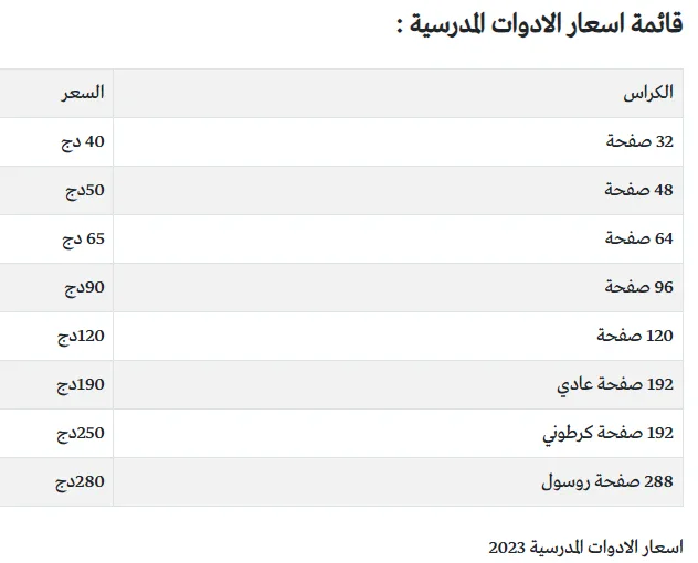 image about أسعار الأدوات المدرسية في الجزائر 2022/2023 - سبب الارتفاع كبير في الاسعار