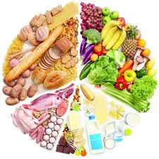 image about أسرار تحضير وجبات سريعة وصحية بميزانية محدودة: 10 وصفات لذيذة وغير مكلفة