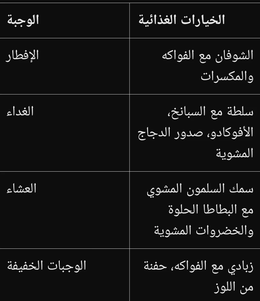 image about