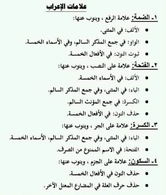 image about تخلص من مشكلة الإعراب نهائيا.