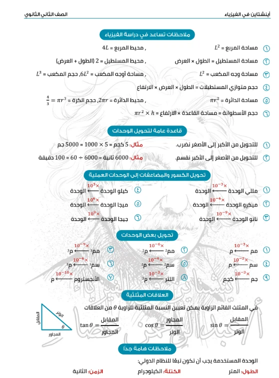 image about تحميل مذكرة فيزياء للصف الثاني الثانوي الترم الأول 2025