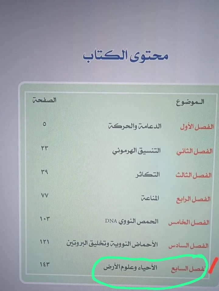image about تنزيل كتاب الأحياء للصف الثالث الثانوي 2025 PDF نسخة كتاب المدرسة