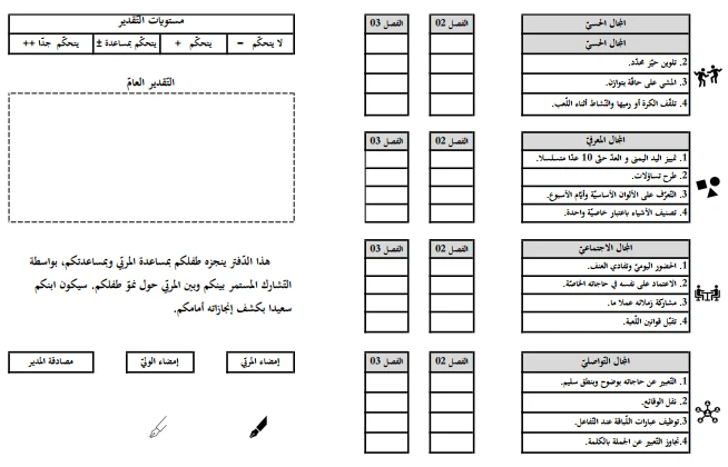 image about دفتر النّجاح مقاربة تكوينيّة فضلا عن أنّها مقاربة تقييميّة
