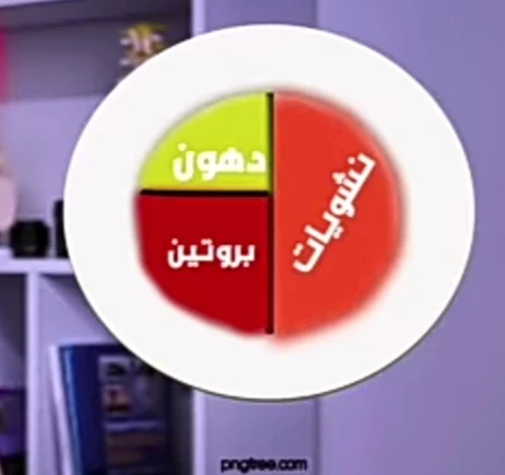 image about خمس خطوات لحياة صحية للابد