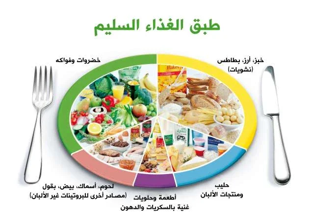 image about  توازن المعادن والفيتامينات في التغذية الصحيحة