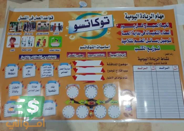 image about تحضير أنشطة التوكاتسو وكيفية تطبيقها داخل الفصل 