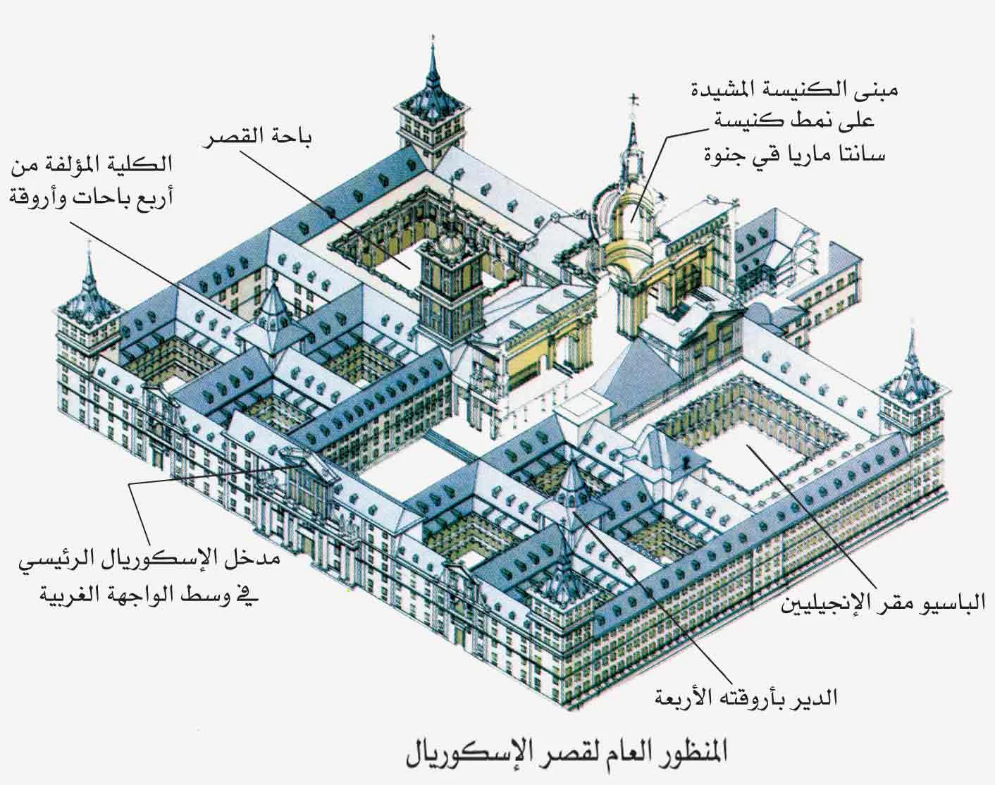 image about مكتبة الإسكوريال مخطوطات عربية نادرة في بلاد أعجمية