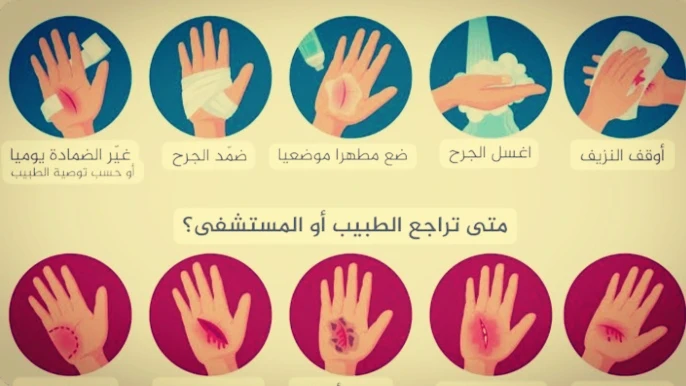 image about معلومات هامه عن الاسعافات  الأولية 