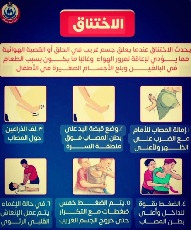image about معلومات هامه عن الاسعافات  الأولية 