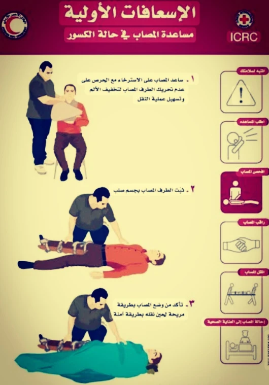 image about معلومات هامه عن الاسعافات  الأولية 
