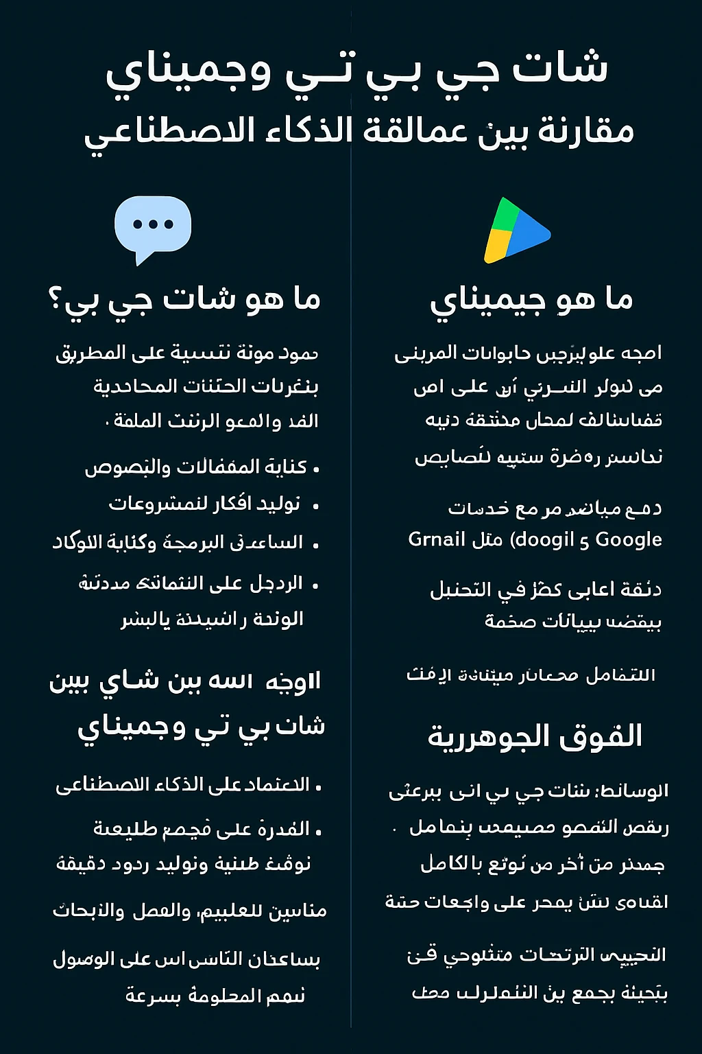 image about شات جي بي تي وجيميناي: مقارنة بين عمالقة الذكاء الاصطناعي