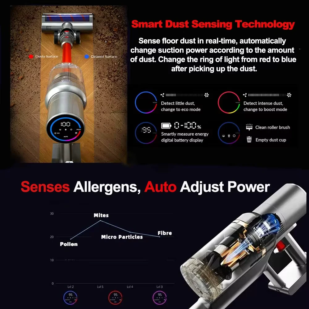 image about ✨ Smart Home Cleaning Just Got Easier: Meet the Ultimate Cordless Vacuum Cleaner