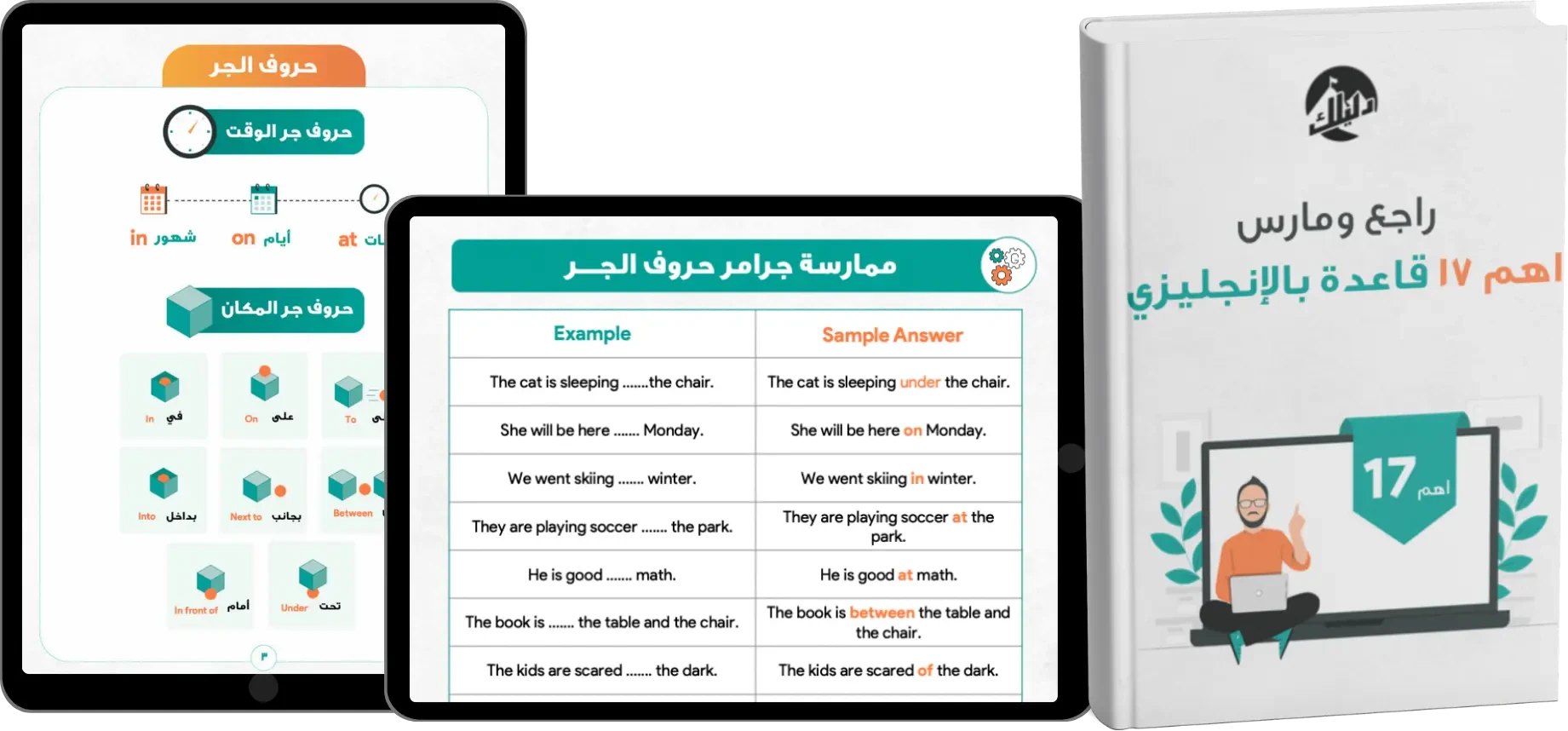 image about أساسيات اللغة الإنجليزية أهم القواعد وأهم 350 كلمة في مكان واحد في اللغة
