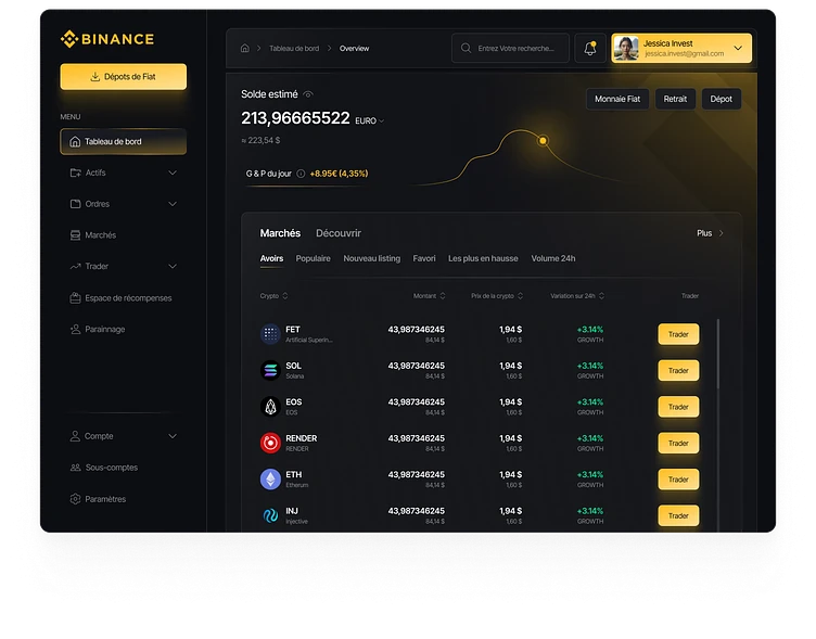 image about مصة Binance طريقك نحو تحقيق الحرية المالية 