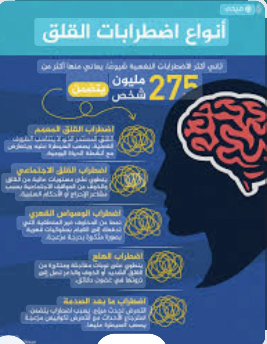 image about