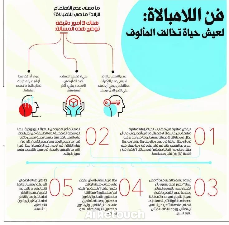 image about فن 